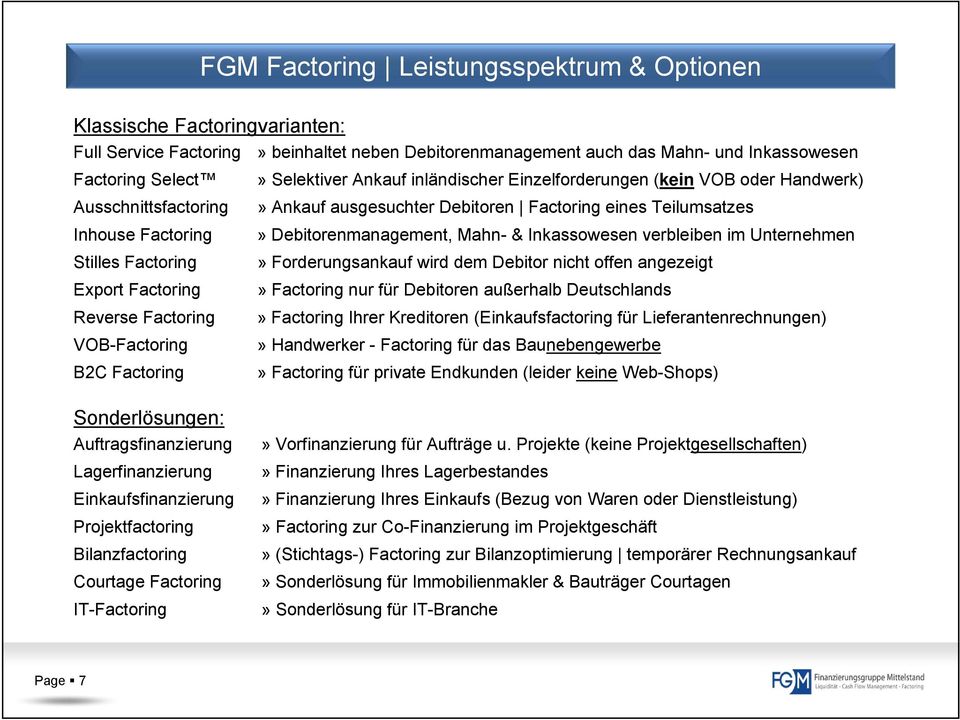 Inkassowesen verbleiben im Unternehmen Stilles Factoring» Forderungsankauf wird dem Debitor nicht offen angezeigt Export Factoring» Factoring nur für Debitoren außerhalb Deutschlands Reverse