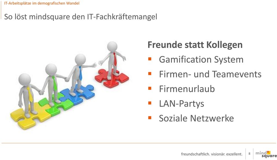Kollegen Gamification System Firmen-