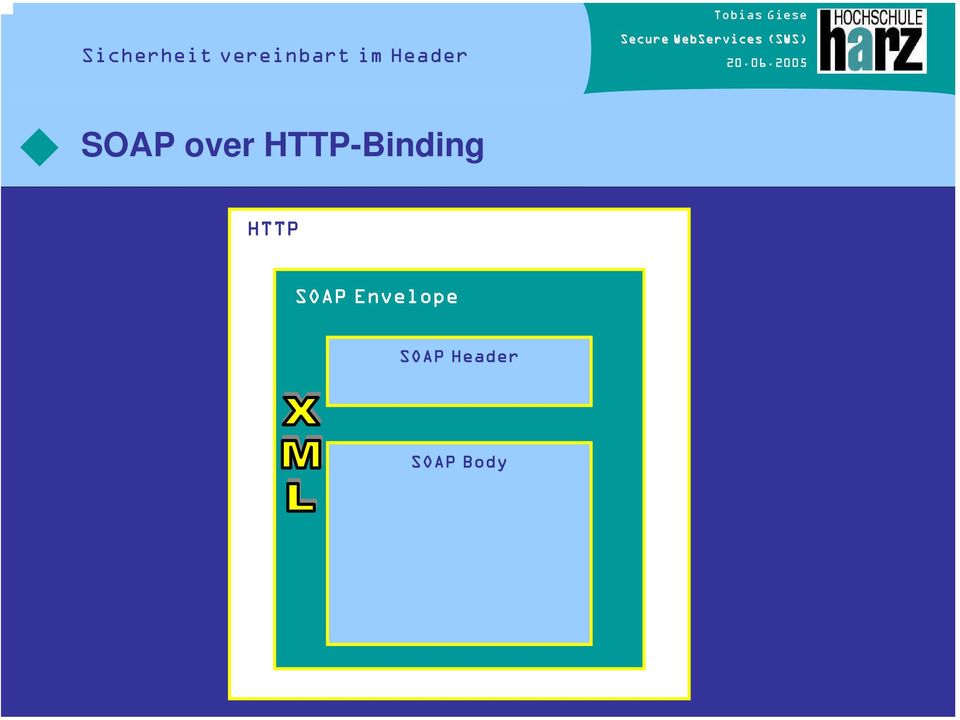 HTTP-Binding HTTP SOAP