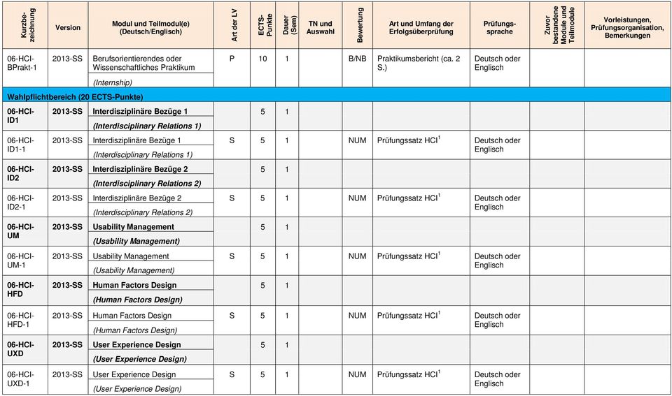 ) Deutsch oder (Internship) Wahlpflichtbereich (20 ECTS-Punkte) ID1 ID1-1 ID2 ID2-1 UM UM-1 HFD HFD-1 UXD UXD-1 Interdisziplinäre Bezüge 1 5 1 (Interdisciplinary Relations 1) Interdisziplinäre Bezüge