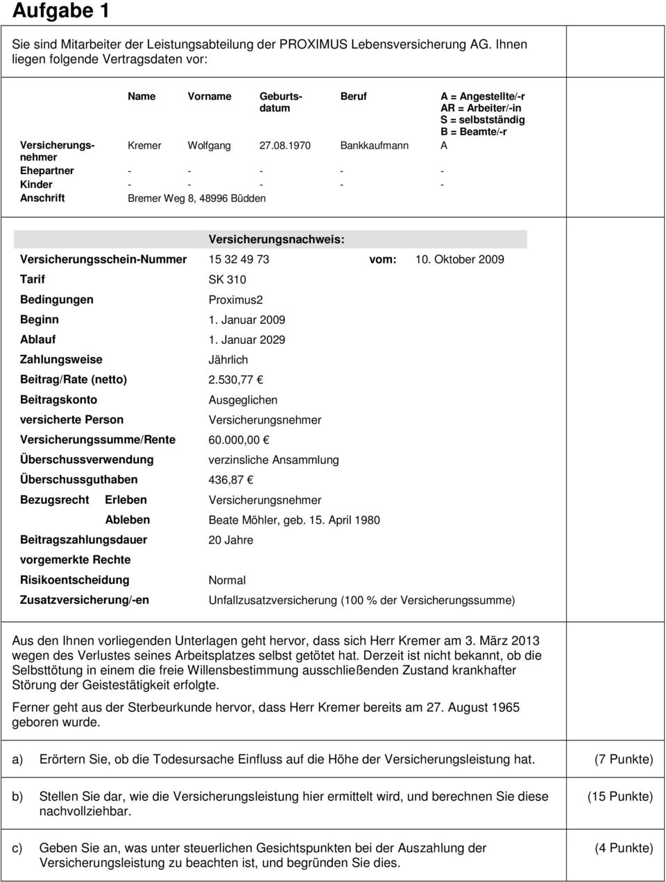 Versicherungsschein-Nummer 15 32 49 73 vom: 10. Oktober 2009 Tarif SK 310 Bedingungen Proximus2 Beginn 1. Januar 2009 Ablauf 1. Januar 2029 Zahlungsweise Jährlich Beitrag/Rate (netto) 2.