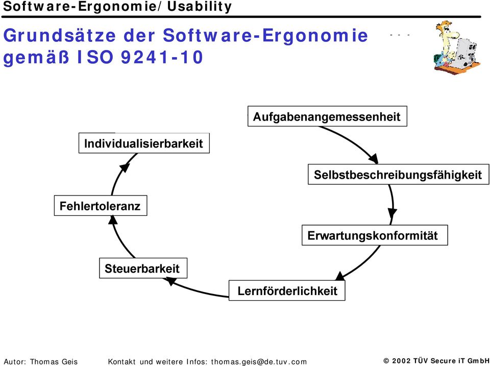 Individualisierbarkeit