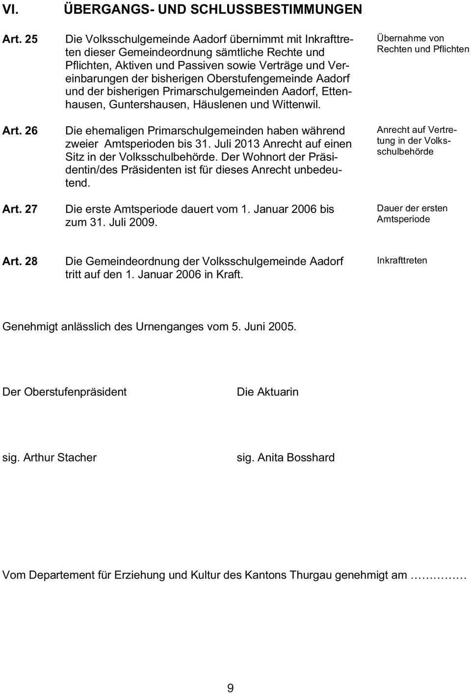 Vereinbarungen der bisherigen Oberstufengemeinde Aadorf und der bisherigen Primarschulgemeinden Aadorf, Ettenhausen, Guntershausen, Häuslenen und Wittenwil.