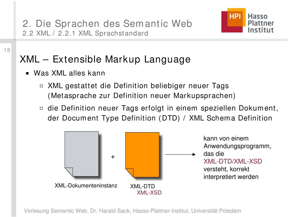 erfolgt in einem speziellen Dokument, der Document Type Definition (DTD) / XML Schema Definition +
