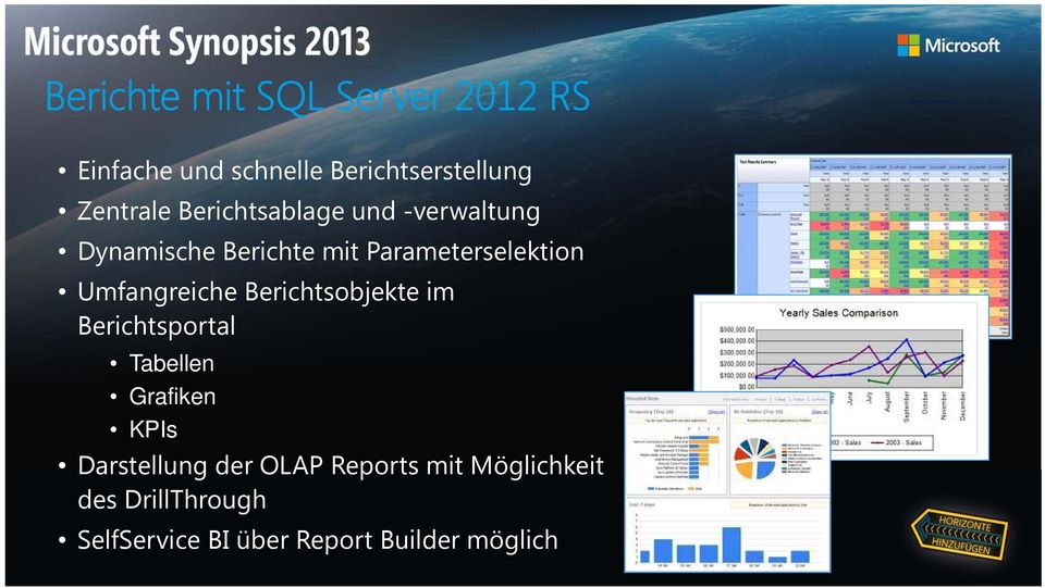 Umfangreiche Berichtsobjekte im Berichtsportal Tabellen Grafiken KPIs Darstellung