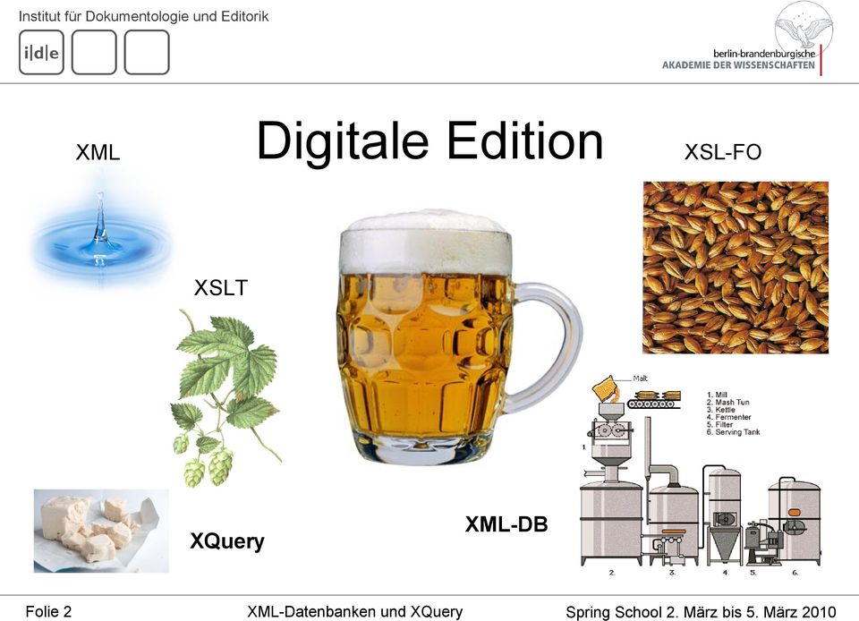 XSL-FO XSLT