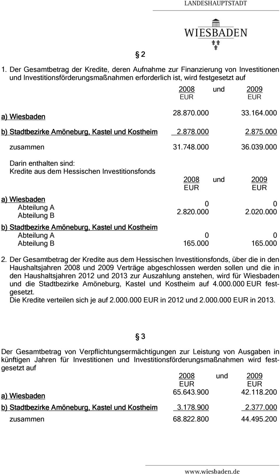Darin enthalten sind: Kredite aus dem Hessischen Investitionsfonds Abteilung A Abteilung B b) Stadtbezirke Amöneburg, Kastel und Kostheim Abteilung A Abteilung B 2.