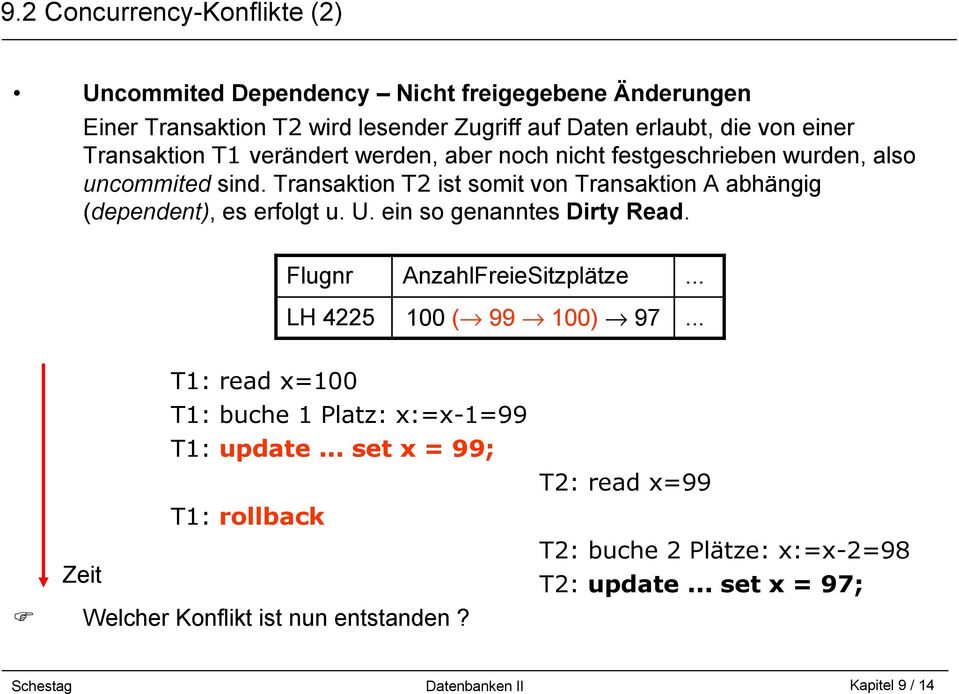 Transaktion T2 ist somit von Transaktion A abhängig (dependent), es erfolgt u. U. ein so genanntes Dirty Read. Flugnr LH 4225 AnzahlFreieSitzplätze 100 ( 99 100) 97.