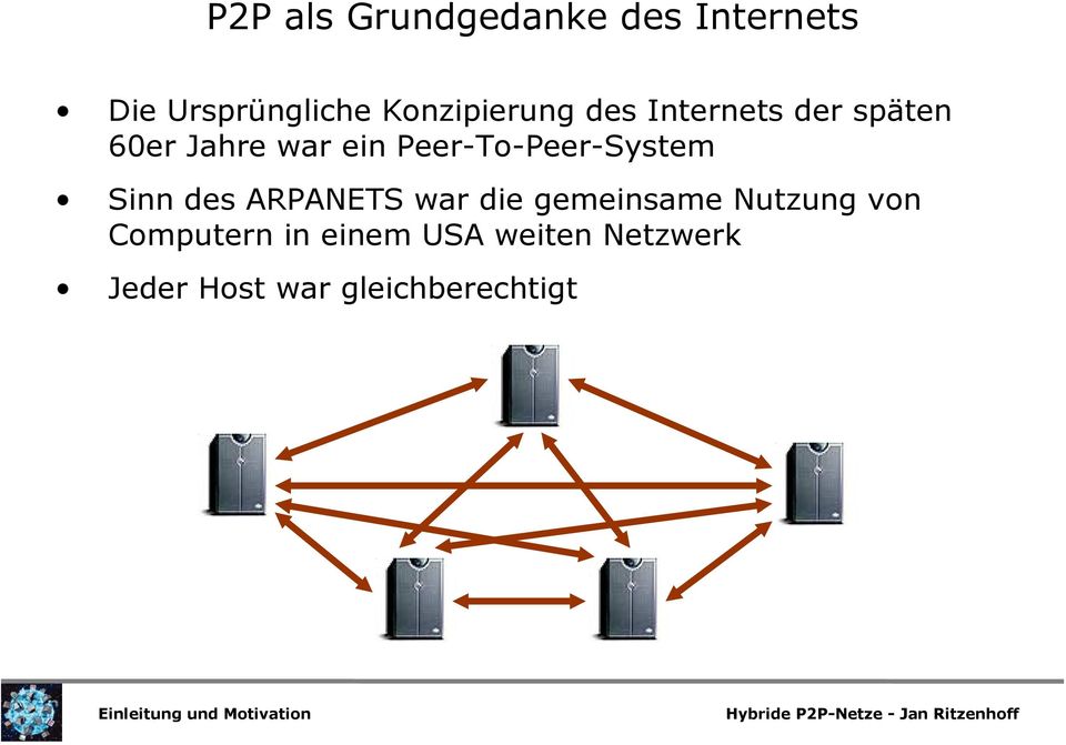 des ARPANETS war die gemeinsame Nutzung von Computern in einem USA