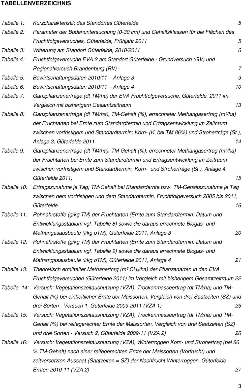 (RV) 7 Tabelle 5: Bewirtschaftungsdaten 2010/11 Anlage 3 9 Tabelle 6: Bewirtschaftungsdaten 2010/11 Anlage 4 10 Tabelle 7: Ganzpflanzenerträge (dt TM/ha) der EVA Fruchtfolgeversuche, Güterfelde, 2011