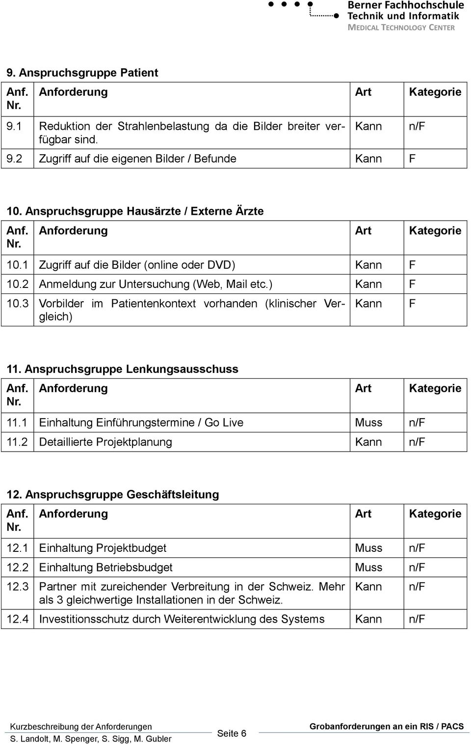 Anspruchsgruppe Lenkungsausschuss 11.1 Einhaltung Einführungstermine / Go Live n/ 11.2 Detaillierte Projektplanung n/ 12. Anspruchsgruppe Geschäftsleitung 12.1 Einhaltung Projektbudget n/ 12.