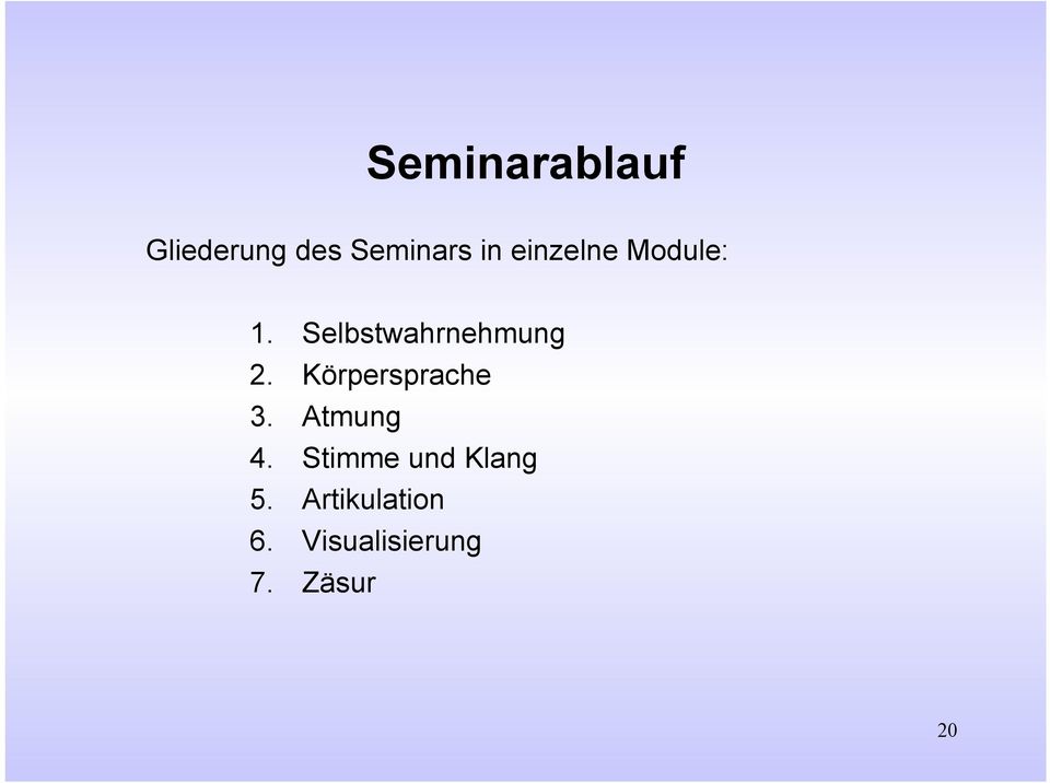 Körpersprache 3. Atmung 4.