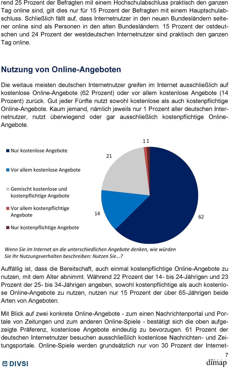 15 Prozent der ostdeutschen und 24 Prozent der westdeutschen Internetnutzer sind praktisch den ganzen Tag online.