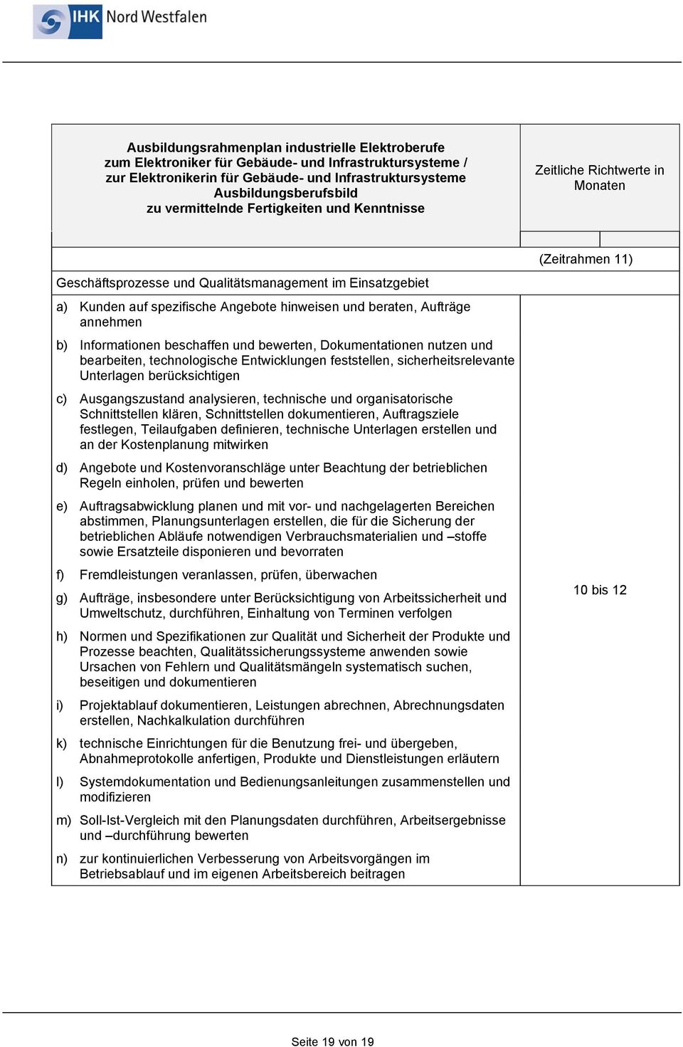 Schnittstellen dokumentieren, Auftragsziele festlegen, Teilaufgaben definieren, technische Unterlagen erstellen und an der Kostenplanung mitwirken d) Angebote und Kostenvoranschläge unter Beachtung