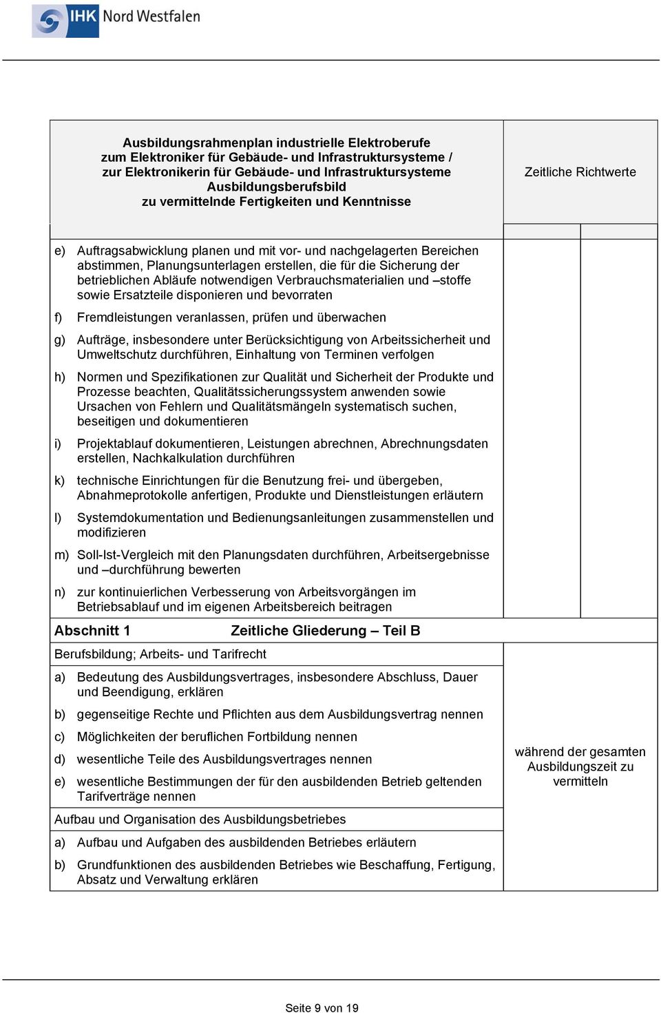 Arbeitssicherheit und Umweltschutz durchführen, Einhaltung von Terminen verfolgen h) Normen und Spezifikationen zur Qualität und Sicherheit der Produkte und Prozesse beachten,