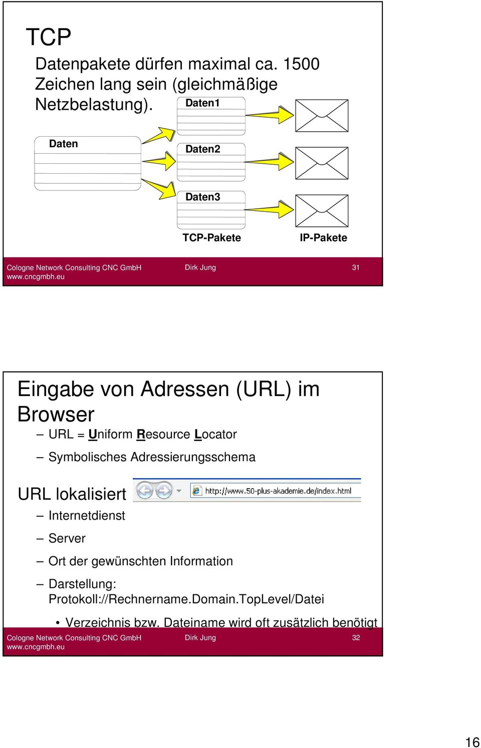 Resource Locator Symbolisches Adressierungsschema URL lokalisiert Internetdienst Server Ort der gewünschten