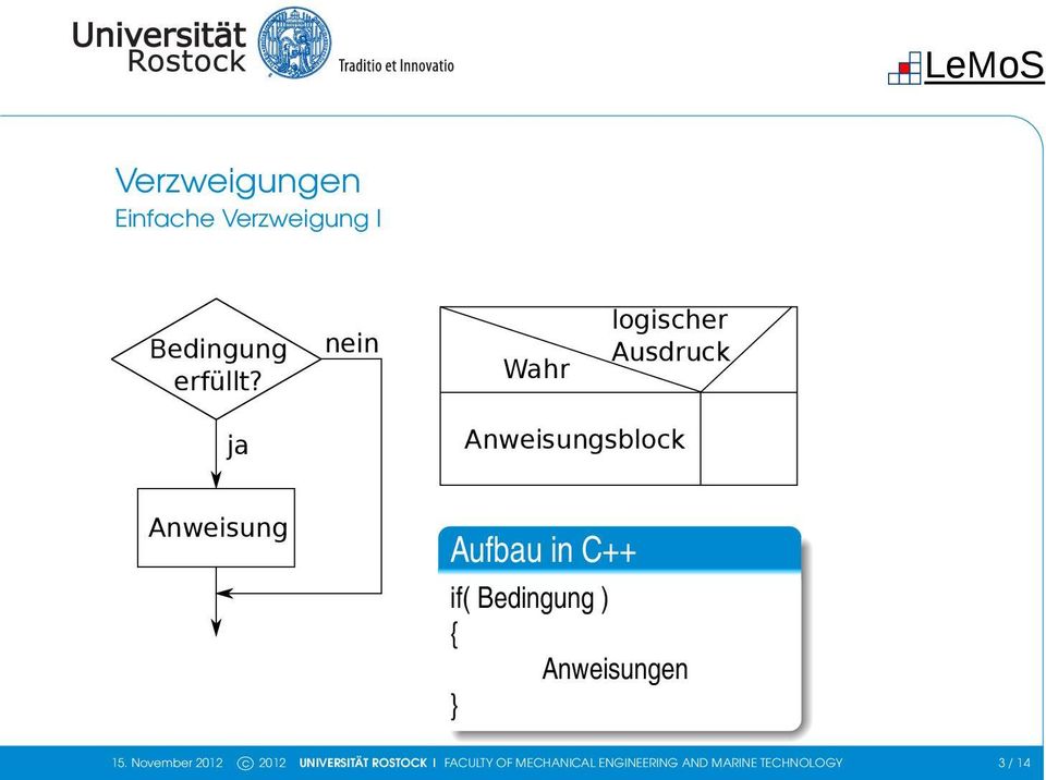 Aufbau in C++ if( Bedingung ) Anweisungen 15.