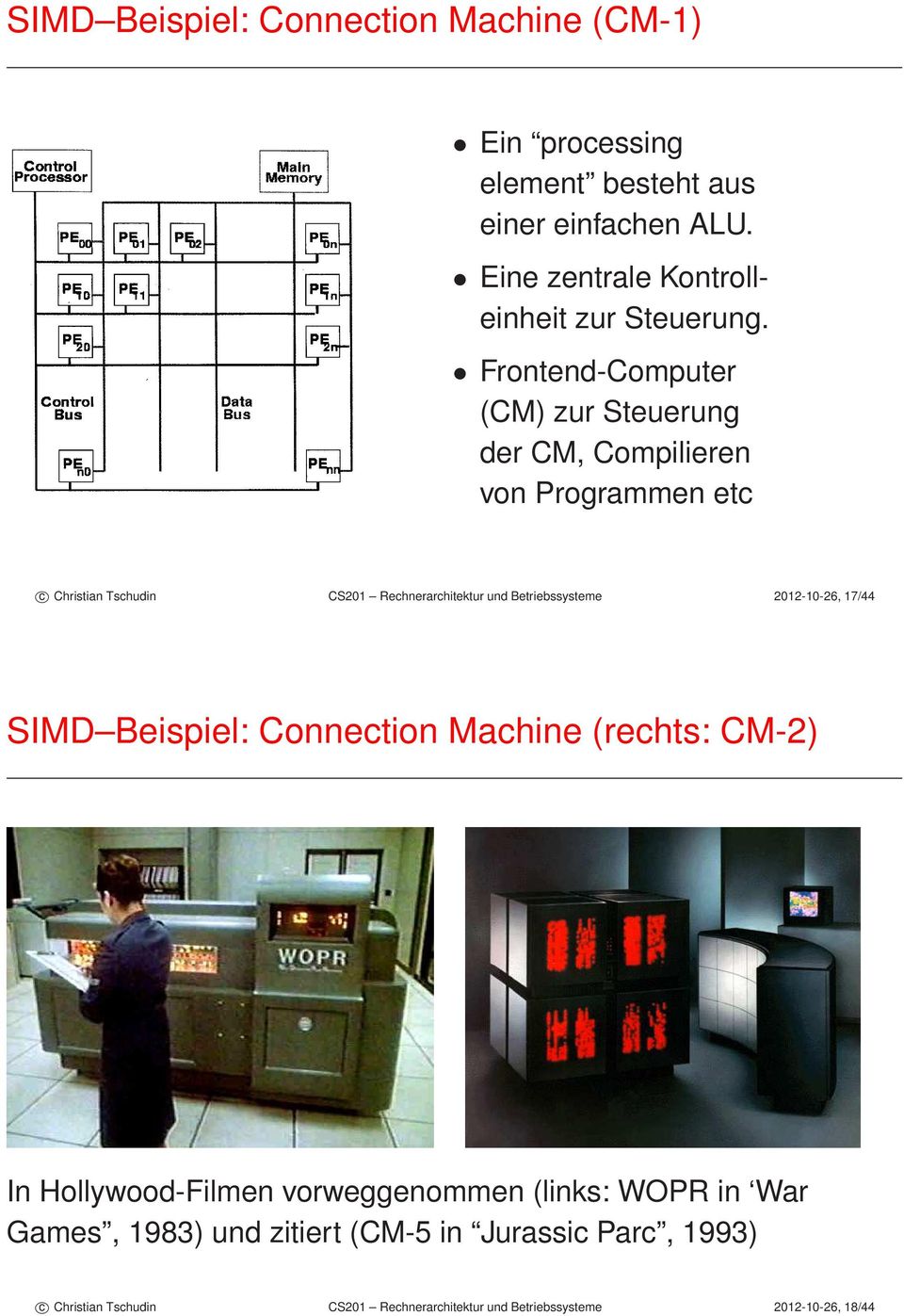 Frontend-Computer (CM) zur Steuerung der CM, Compilieren von Programmen etc c Christian Tschudin CS201 Rechnerarchitektur und