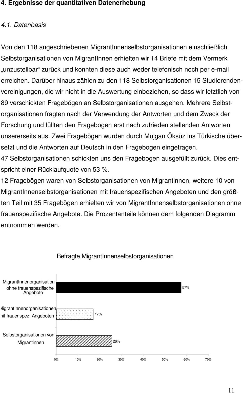 diese auch weder telefonisch noch per e-mail erreichen.