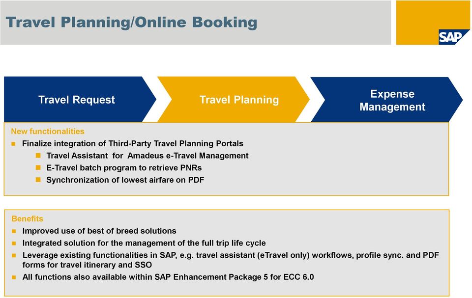 use of best of breed solutions Integrated solution for the management of the full trip life cycle Leverage existing functionalities in SAP, e.g. travel assistant (etravel only) workflows, profile sync.