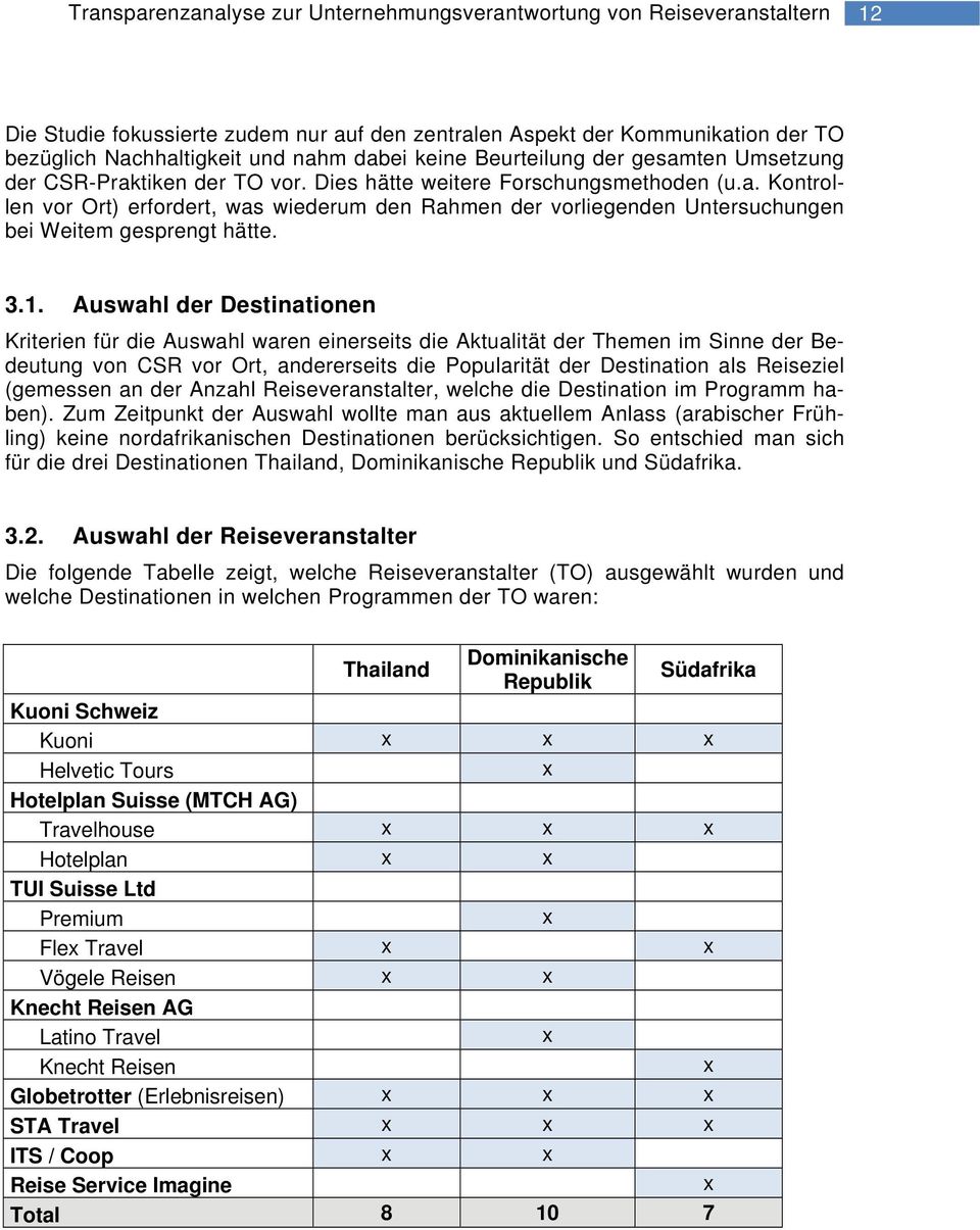 Auswahl der Destinationen Kriterien für die Auswahl waren einerseits die Aktualität der Themen im Sinne der Bedeutung von CSR vor Ort, andererseits die Popularität der Destination als Reiseziel