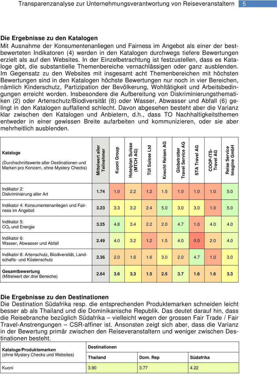 Im Gegensatz zu den Websites mit insgesamt acht Themenbereichen mit höchsten en sind in den Katalogen höchste en nur noch in vier Bereichen, nämlich Kinderschutz, Partizipation der Bevölkerung,