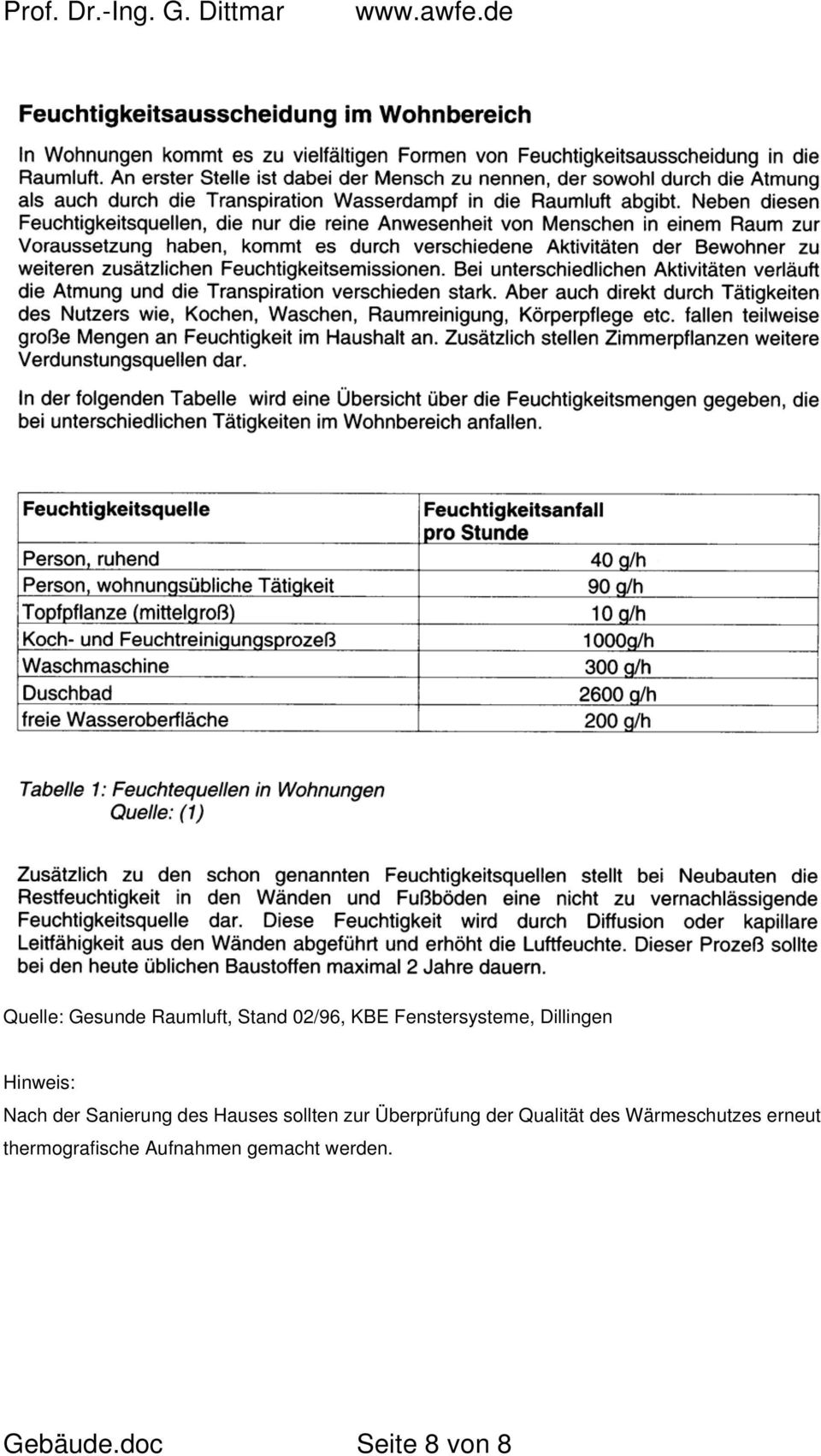 zur Überprüfung der Qualität des Wärmeschutzes erneut