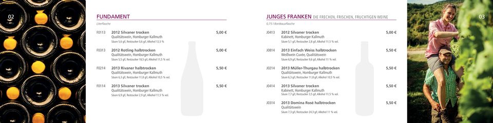 F0214 2013 rivaner halbtrocken 5,50 Qualitätswein, Säure 6,3 g/l, Restzucker 11,8 g/l, Alkohol 10,5 % vol.