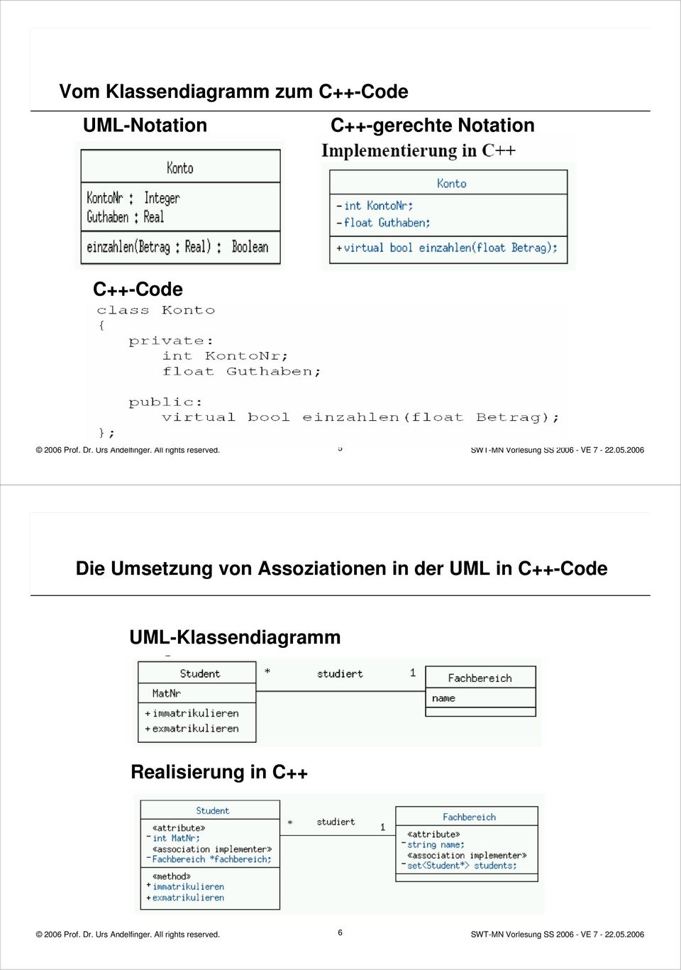 5 Die Umsetzung von Assoziationen in der UML in C++-Code