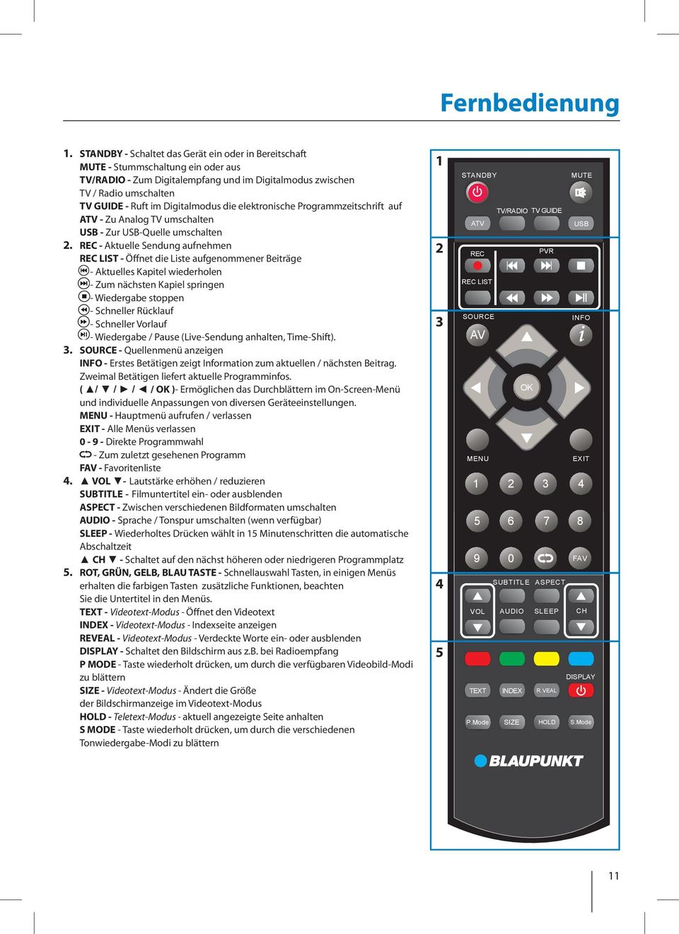 Digitalmodus die elektronische Programmzeitschrift auf ATV - Zu Analog TV umschalten USB - Zur USB-Quelle umschalten 2.