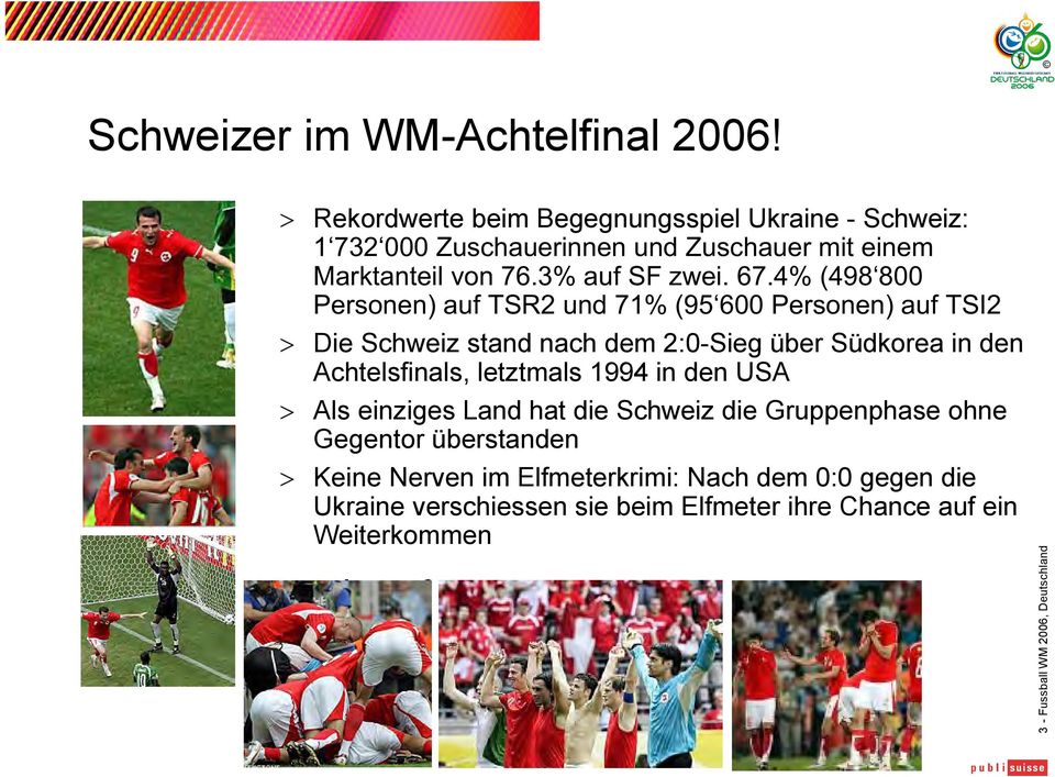 67.4% (498 800 Personen) auf TSR2 und 71% (95 600 Personen) auf TSI2 Die Schweiz stand nach dem 2:0-Sieg über Südkorea in den