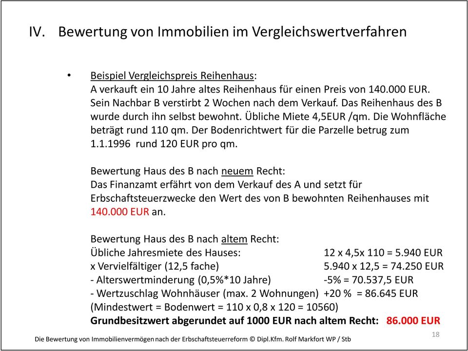 Der Bodenrichtwert für die Parzelle betrug zum 1.1.1996 rund 120 EUR pro qm.