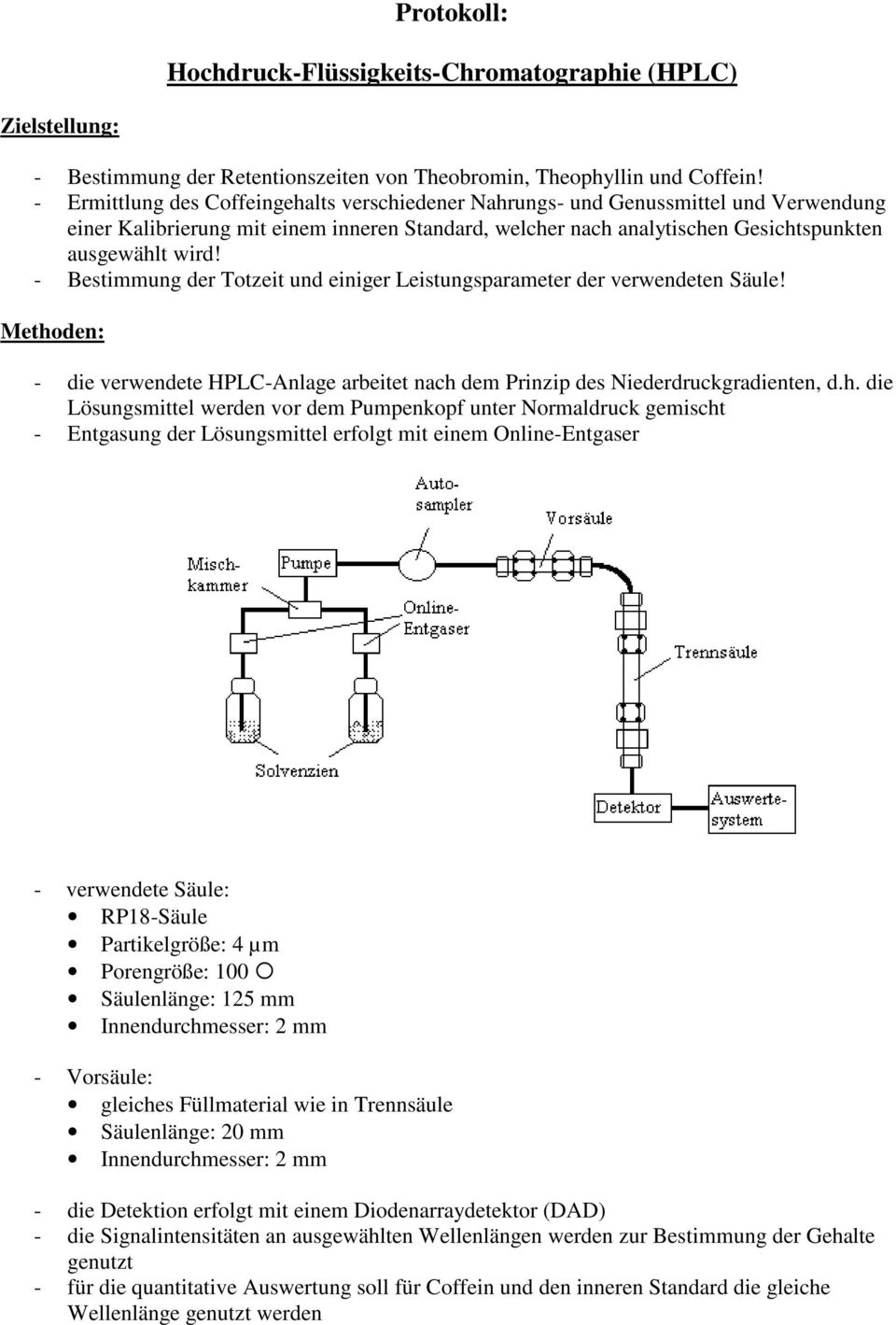 - Bestimmung der Totzeit und einiger Leistungsparameter der verwendeten Säule! Metho