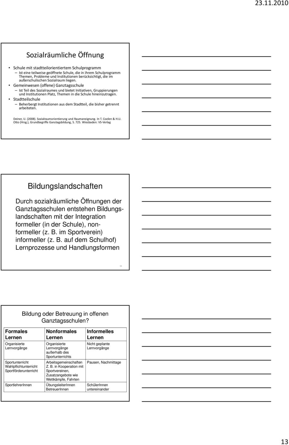Stadtteilschule Beherbergt Institutionen aus dem Stadtteil, die bisher getrennt arbeiteten. Deiner, U. (2008). Sozialraumorientierung und Raumaneignung. In T. Coelen & H.U. Otto (Hrsg.
