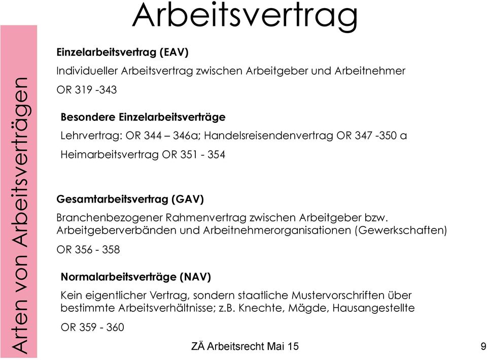 Rahmenvertrag zwischen Arbeitgeber bzw.