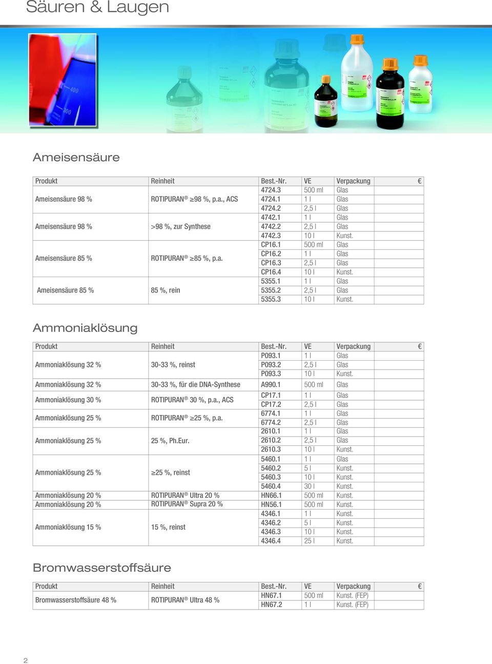Ammoniaklösung P093.1 1 l Glas Ammoniaklösung 32 % 30-33 %, reinst P093.2 2,5 l Glas P093.3 10 l Kunst. Ammoniaklösung 32 % 30-33 %, für die DNA-Synthese A990.
