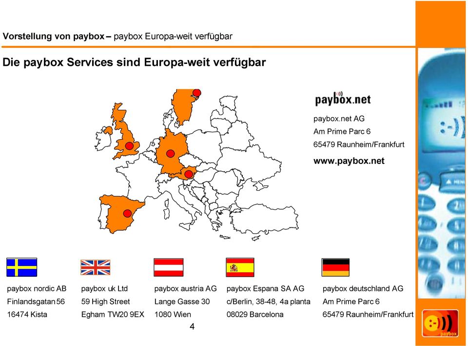 net paybox nordic AB paybox uk Ltd paybox austria AG paybox Espana SA AG paybox deutschland AG
