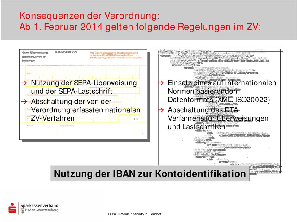 SEPA-Lastschrift Abschaltung der von der Verordnung erfassten nationalen ZV-Verfahren Einsatz