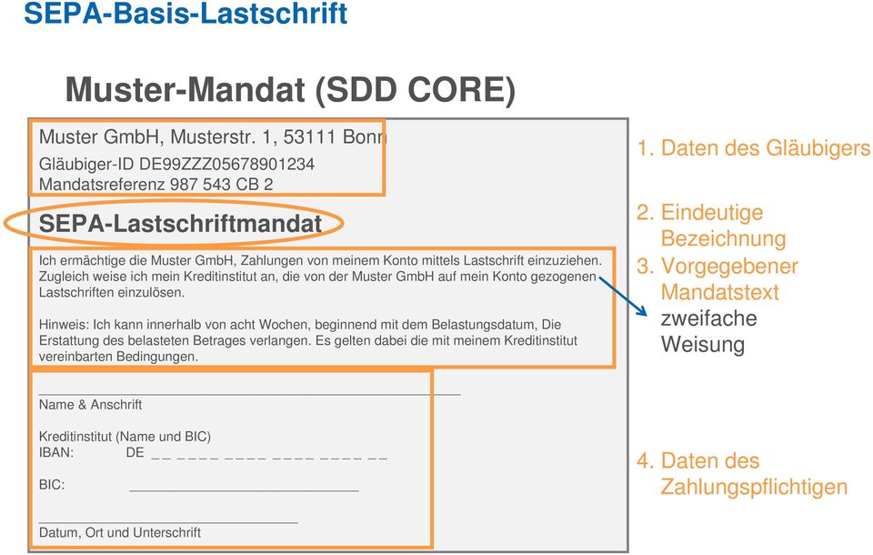 Zugleich weise ich mein Kreditinstitut an, die von der Muster GmbH auf mein Konto gezogenen Lastschriften einzulösen.