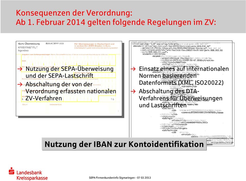 SEPA-Lastschrift B Abschaltung der von der Verordnung erfassten nationalen ZV-Verfahren B Einsatz