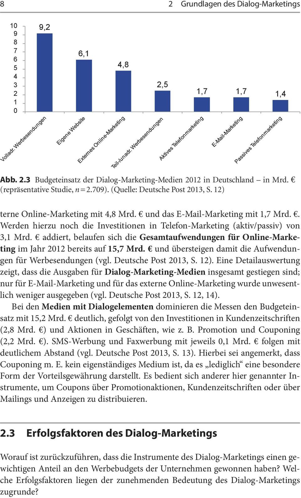 addiert, belaufen sich die Gesamtaufwendungen für Online-Marketing im Jahr 2012 bereits auf 15,7 Mrd. und übersteigen damit die Aufwendungen für Werbesendungen (vgl. Deutsche Post 2013, S. 12).