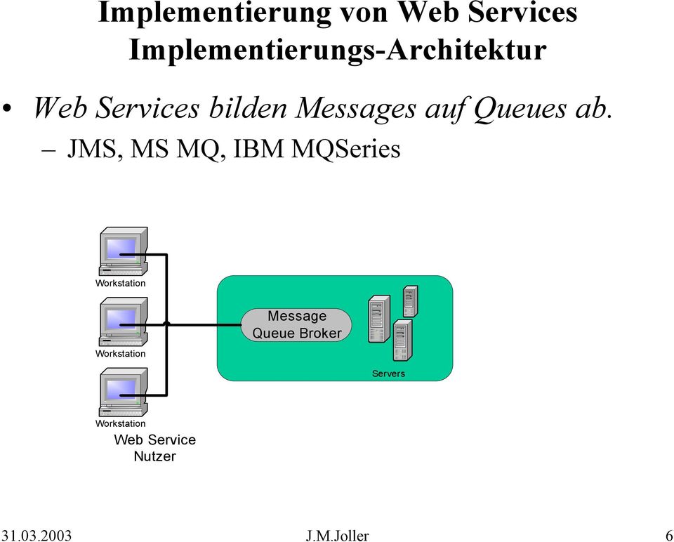 JMS, MS MQ, IBM MQSeries Message Queue