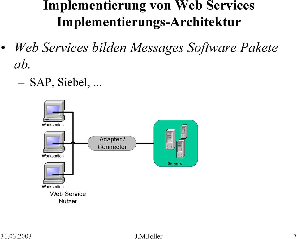ab. SAP, Siebel,.