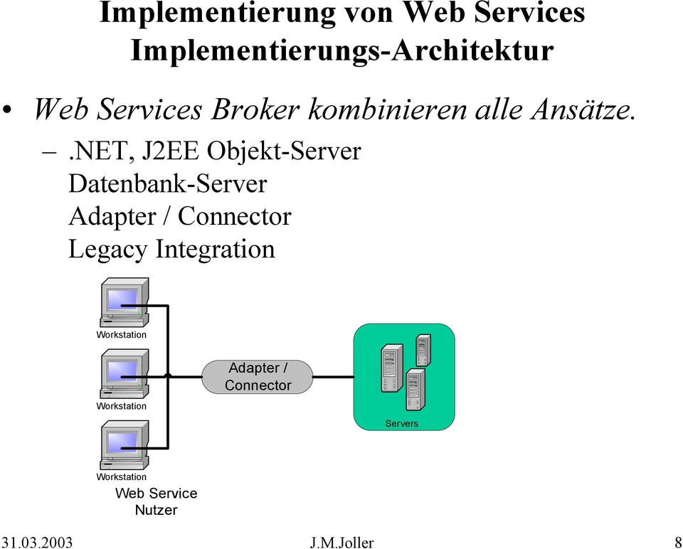 .NET, J2EE Objekt-Server Datenbank-Server Adapter /