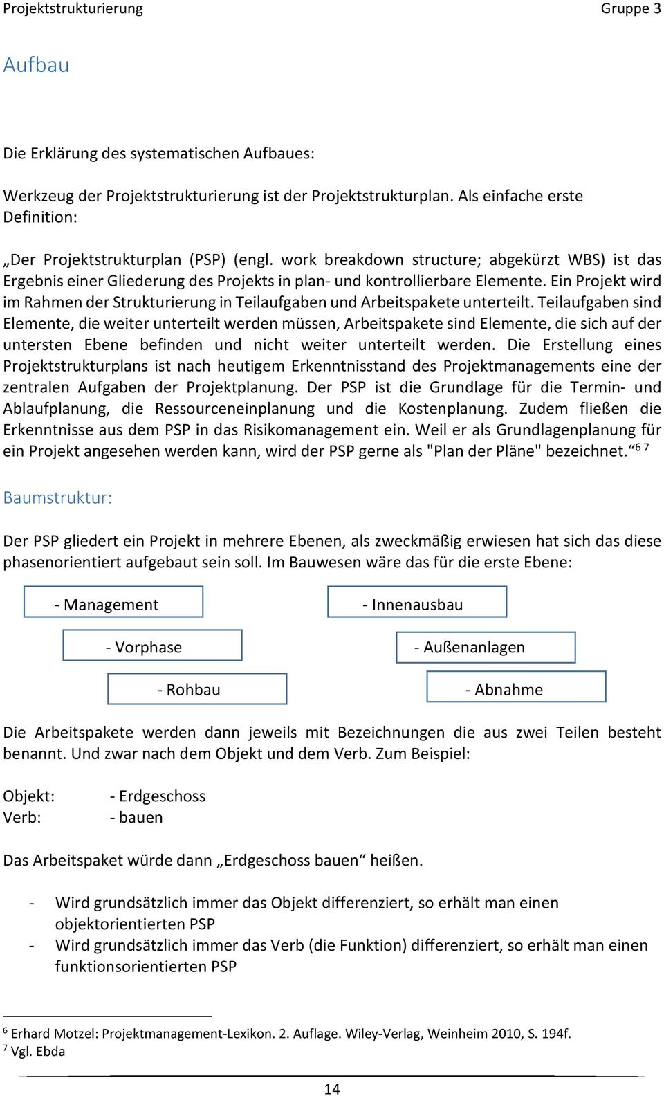 Ein Projekt wird im Rahmen der Strukturierung in Teilaufgaben und Arbeitspakete unterteilt.