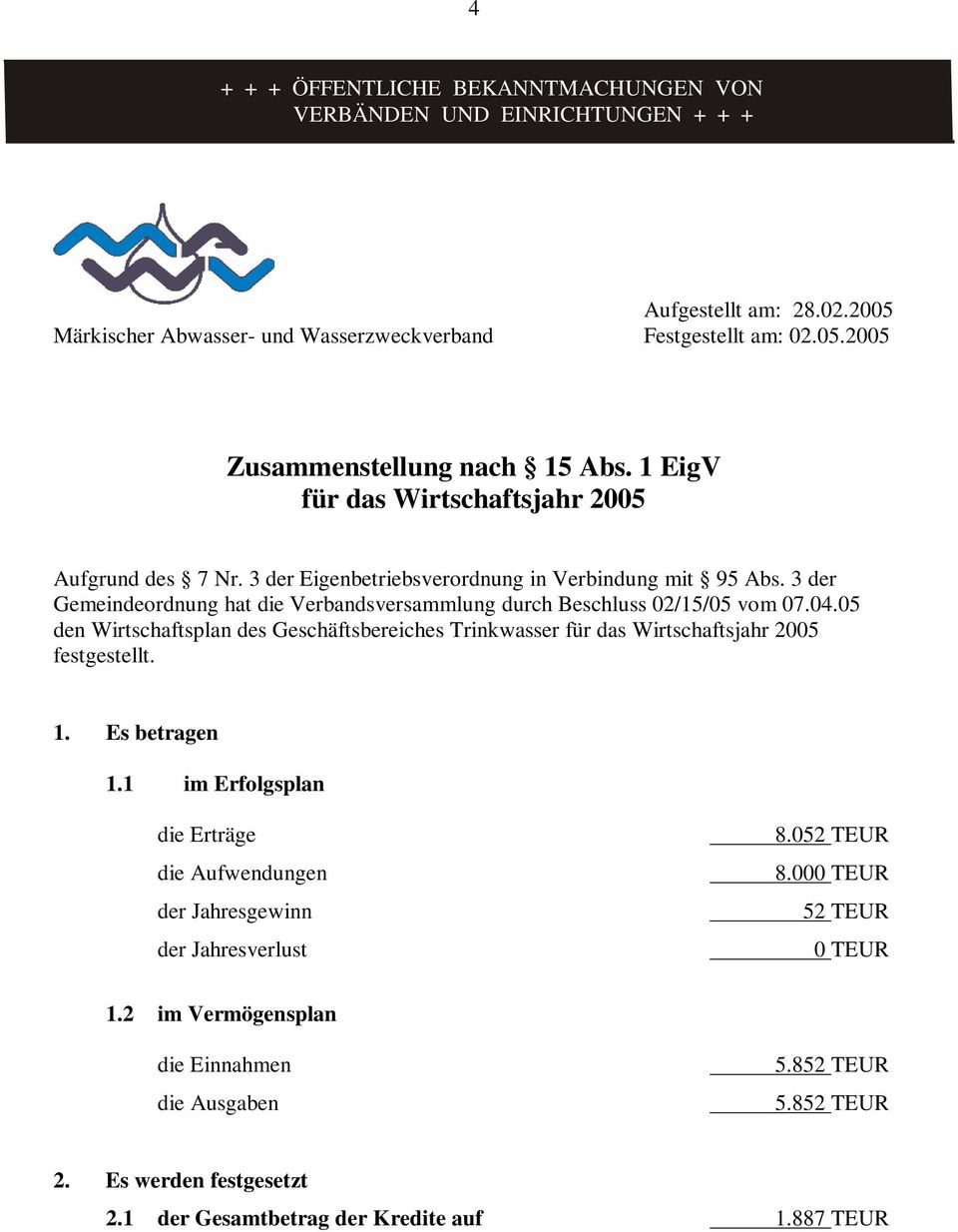 04.05 den Wirtschaftsplan des Geschäftsbereiches Trinkwasser für das Wirtschaftsjahr 2005 festgestellt. 1. Es betragen 1.