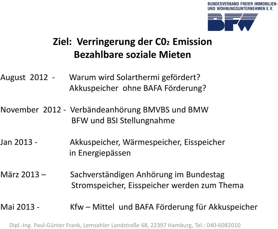 November 2012 Verbändeanhörung BMVBS und BMW BFW und BSI Stellungnahme Jan 2013 März 2013 Mai 2013