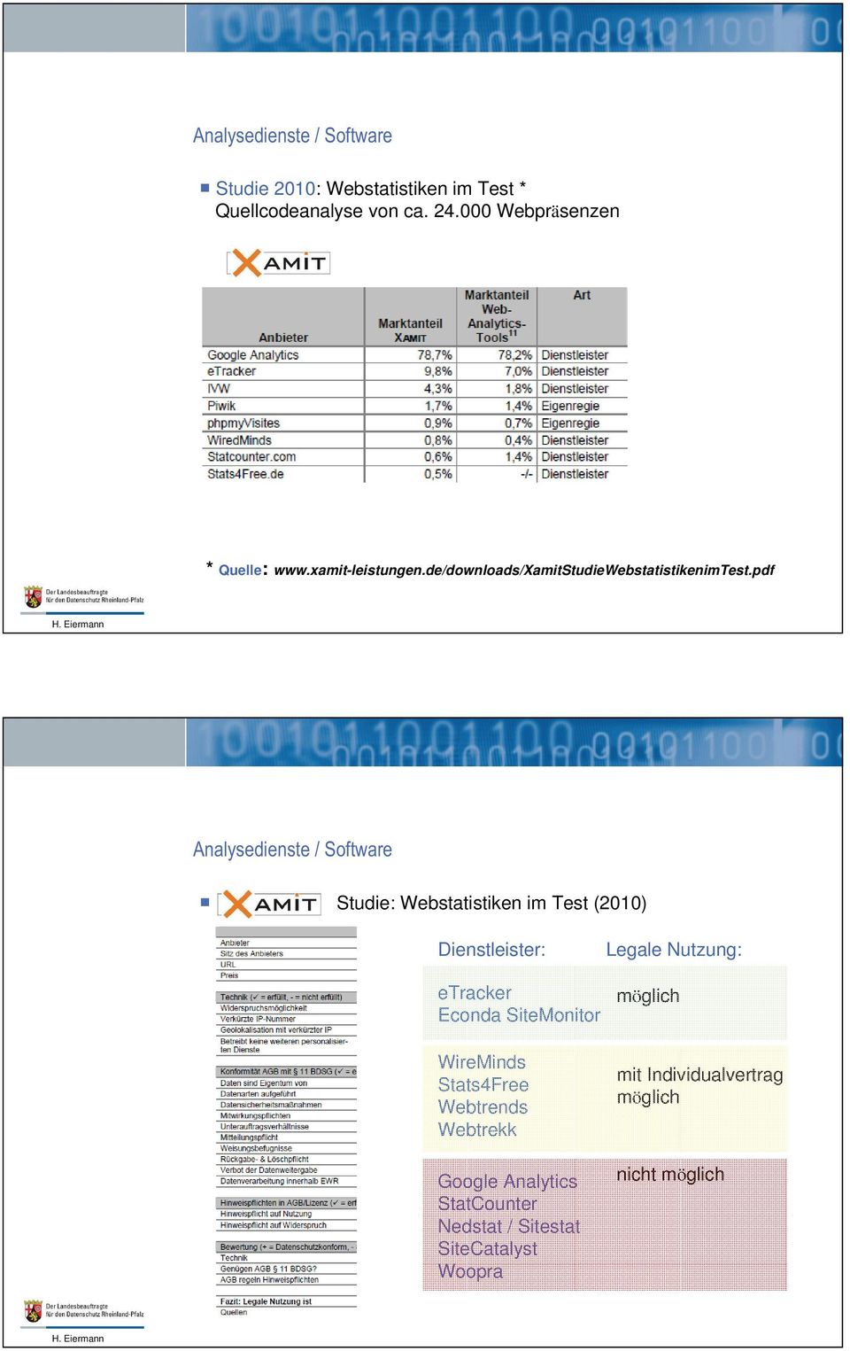 pdf Studie: Webstatistiken im Test (2010) Dienstleister: etracker Econda SiteMonitor WireMinds