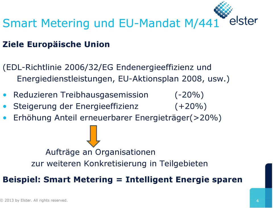 ) Reduzieren Treibhausgasemission (-20%) Steigerung der Energieeffizienz (+20%) Erhöhung Anteil