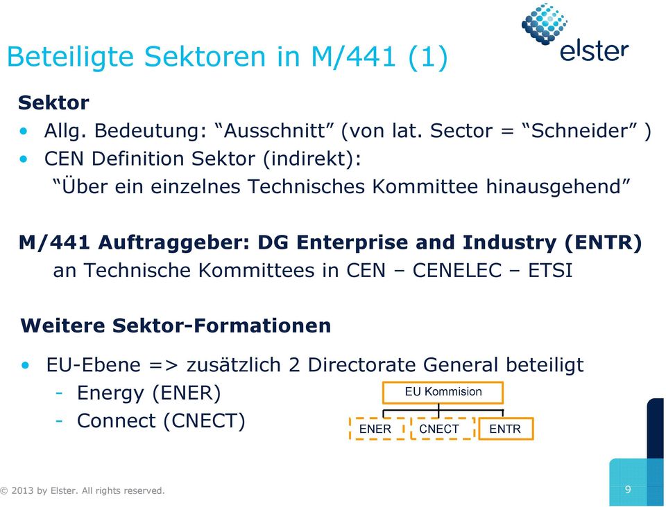 hinausgehend M/441 Auftraggeber: DG Enterprise and Industry (ENTR) an Technische Kommittees in CEN CENELEC
